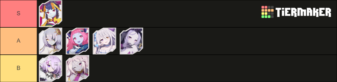 Eversoul Undead Tier List - Anigamepro